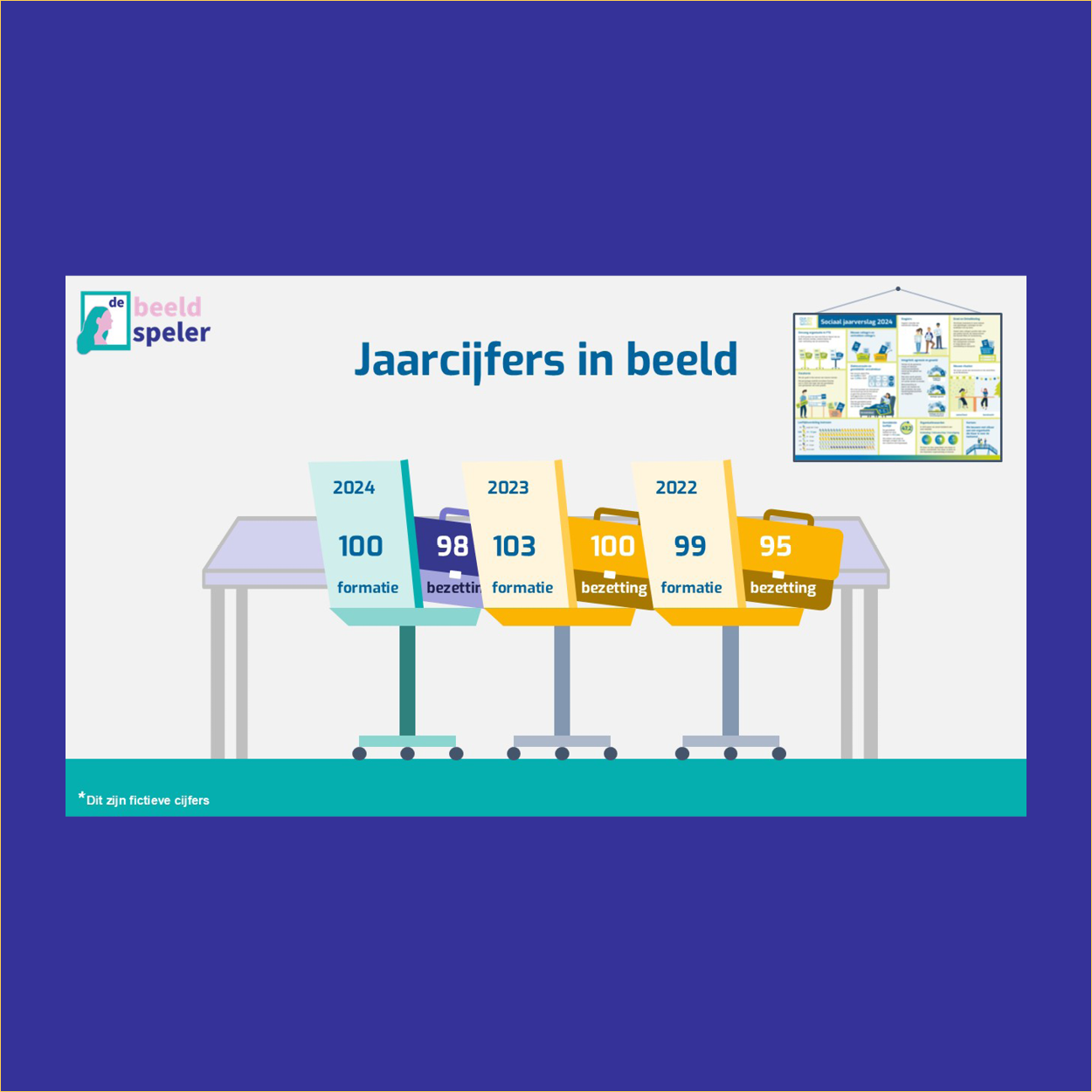 Jaaroverzicht infographic